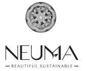 NEUMA BEAUTIFUL SUSTAINABLE