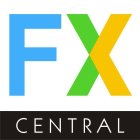FX CENTRAL