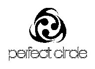 PERFECT CIRCLE