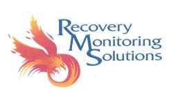 RECOVERY MONITORING SOLUTIONS