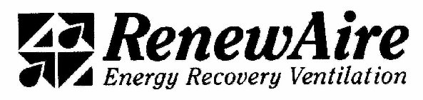 RENEWAIRE ENERGY RECOVERY VENTILATION