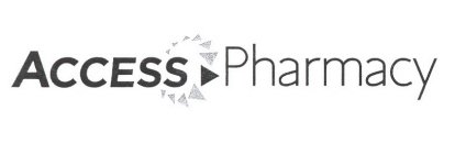 ACCESS PHARMACY