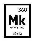 360 MK MARKETING 6E+10