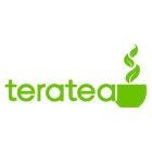 TERATEA