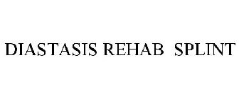 DIASTASIS REHAB SPLINT