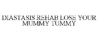 DIASTASIS REHAB LOSE YOUR MUMMY TUMMY