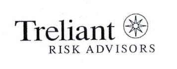 TRELIANT RISK ADVISORS