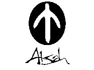 ATSAH