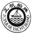 POPULAR YACHT BRAND