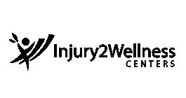 INJURY2WELLNESS CENTERS