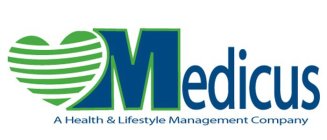 MEDICUS A HEALTH & LIFESTYLE MANAGEMENT COMPANY