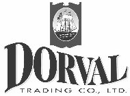 DORVAL TRADING CO., LTD.