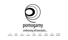 POMOGAMY EMBRACING ALL LOVESTYLES... HET