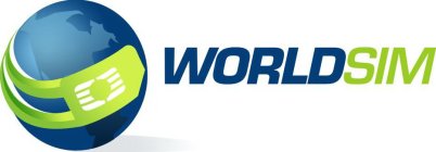 WORLDSIM