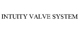 INTUITY VALVE SYSTEM
