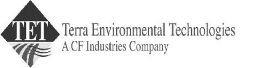 TET TERRA ENVIRONMENTAL TECHNOLOGIES A CF INDUSTRIES COMPANY