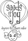SEEDS OF JOY DAYCARE & FITNESS CENTER