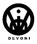 DEVONI