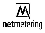 M NETMETERING