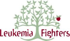 LEUKEMIA FIGHTERS