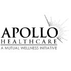 APOLLO HEALTHCARE A MUTUAL WELLNESS INITIATIVE