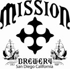 MISSION BREWERY SAN DIEGO CALIFORNIA 1913 2007