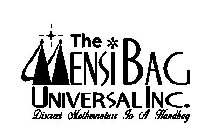 THE MENSI BAG UNIVERSAL INC. DISCREET MOTHERNATURE IN A HANDBAG