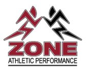 ZONE ATHLETIC PERFORMANCE