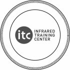 ITC INFRARED TRAINING CENTER