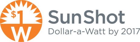 $1W SUNSHOT DOLLAR-A-WATT BY 2017