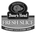 BRUNCKHORST'S BOAR'S HEAD BRAND FRESH SLICE FRESHLY CUT EVERY DAY