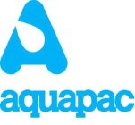 A AQUA PAC