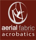 AERIAL FABRIC ACROBATICS