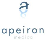 A APEIRON MEDICAL