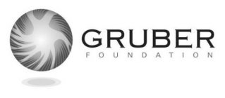 GRUBER FOUNDATION