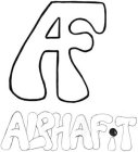 AF ALPHAFIT