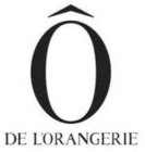 O DE L'ORANGERIE