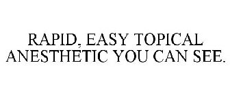 RAPID, EASY TOPICAL ANESTHETIC YOU CAN SEE.