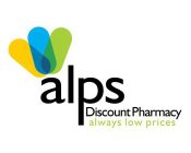 ALPS DISCOUNT PHARMACY ALWAYS LOW PRICES