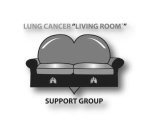 LUNG CANCER 