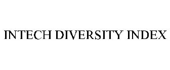 INTECH DIVERSITY INDEX