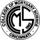 CINCINNATI COLLEGE OF MORTUARY SCIENCE CCMS 1882