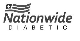 NATIONWIDE DIABETIC