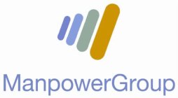 MANPOWERGROUP