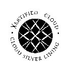 XERTIFIED CLOUD · CLOUD SILVER LINING · X