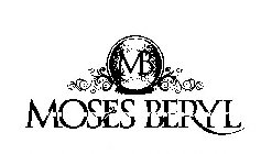 MB MOSES BERYL