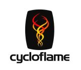 CYCLOFLAME