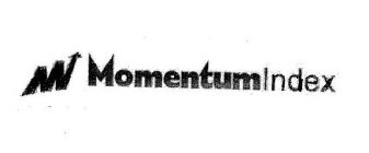 MOMENTUM INDEX