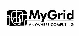 MYGRID ANYWHERE COMPUTING