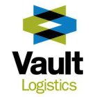 V VAULT LOGISTICS